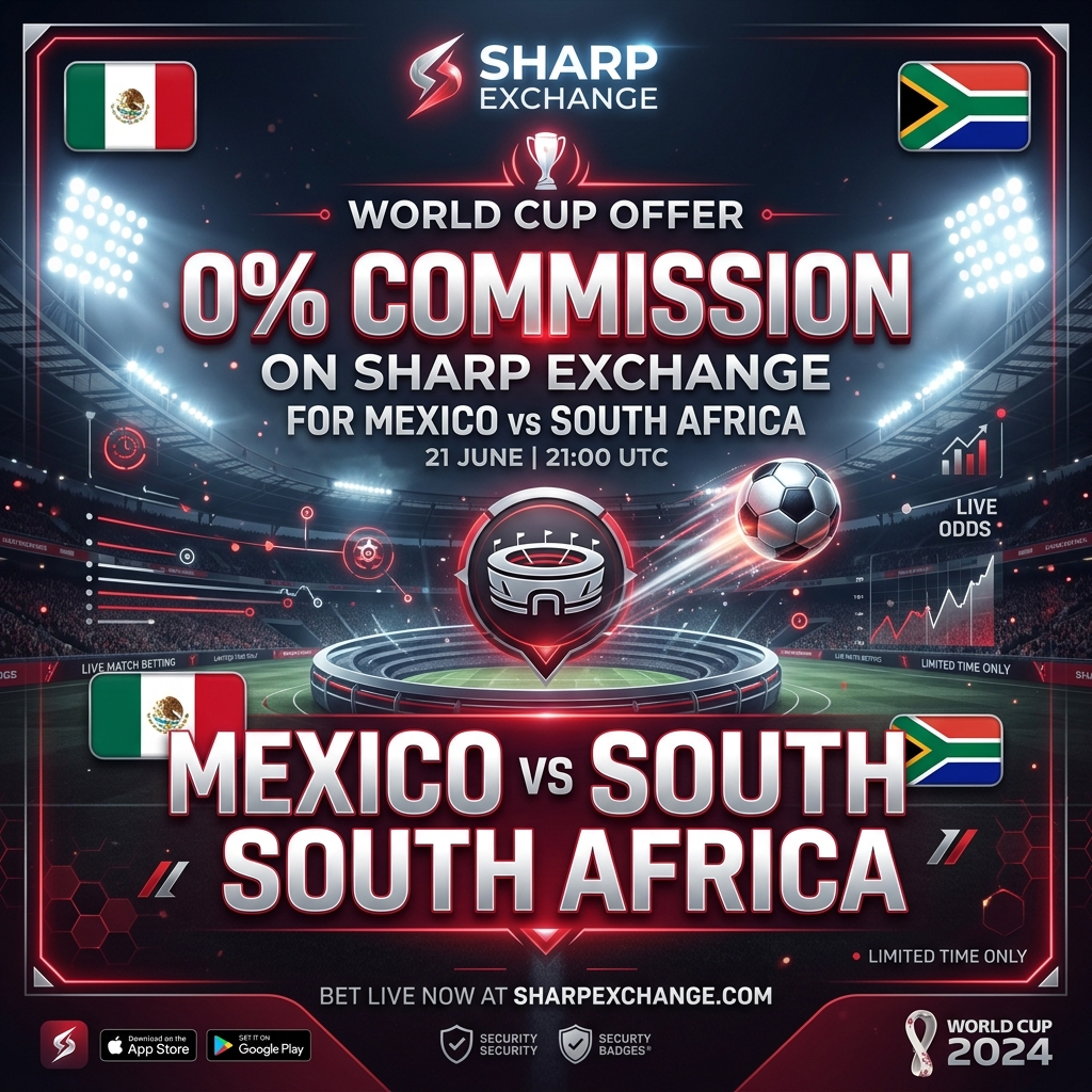 Sharp Betting on World Cup with 0% Commission